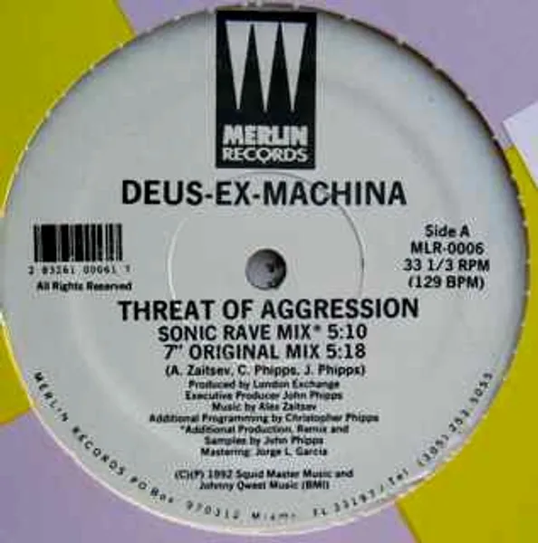 Threat Of Aggression